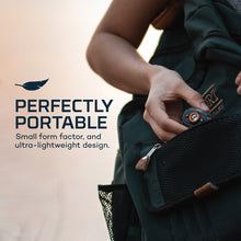 Load image into Gallery viewer, MYCRO RC HEADLAMP